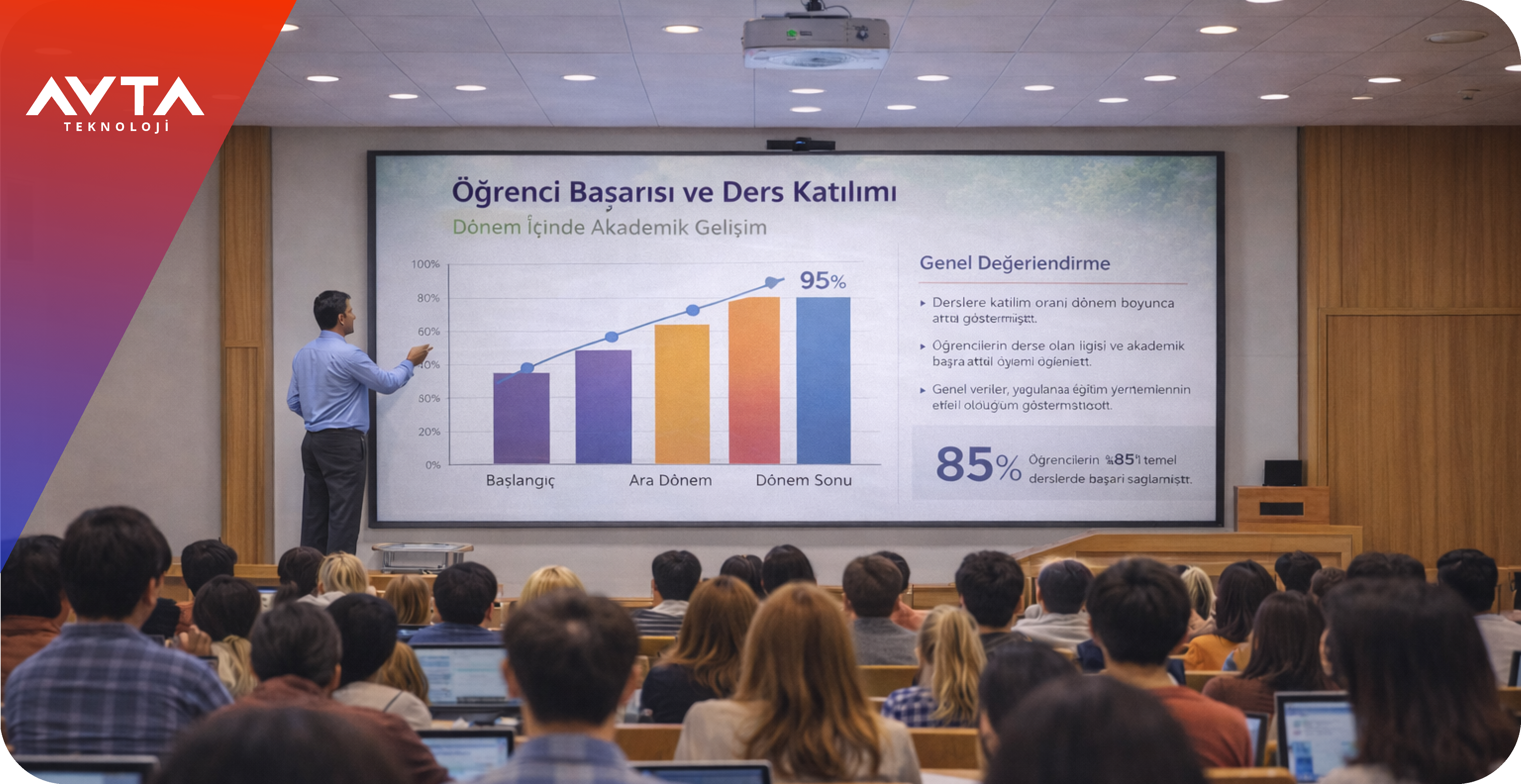 Eğitim Kurumları Çözümleri
